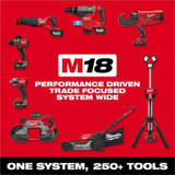 Milwaukee Tool M18 ROVER Compact Folding Flood Light w/ USB Charging