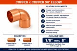 Domestic Wrot Copper x Copper 90° Elbow featuring copper sweat (solder) x copper sweat (solder) connections with available sizes from 1/8" through 8" for reliable 90-degree directional changes in copper piping systems.