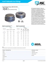 300# Extra Heavy Black Malleable Iron Cap Spec Sheet / Submittal