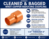 Domestic cleaned and bagged wrot copper reducing coupling infographic showing product features, applications, and available sizes from 1/4 inch through 4 inches.