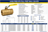 Charman lead-free IPS full port brass ball valve specifications, dimensions, sizes, 600 WOG rating, and SKUs 940-LF through 950-LF