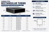 Carbon steel rectangular tubing specifications showing A500 structural and A513 mechanical tubing, available sizes, wall thickness, weight per foot and custom cut options.