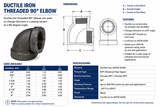 Ductile iron threaded 90° elbow showing technical specifications, dimensions, features, and available sizes.