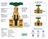 Lead-free brass IPS full port gate valve technical diagram showing internal construction, full-port flow, threaded connections, specifications, and common applications.