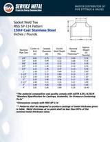 Stainless Steel 150# Socket Weld Tee Spec Sheet