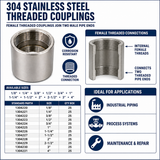 304 Stainless Steel 150# Threaded Coupling - SP112 Infographic