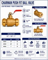 Charman Push Fit Ball Valve - Spec Sheet