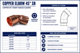 Copper 45 Degree Short Radius Elbow - C x C Spec. Image