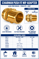 Charman Push Fit MIP Adapter - Spec Sheet