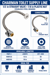 Charman Toilet Supply Line - 1/2" Straight Valve x 7/8" Plastic Nut - Spec Sheet