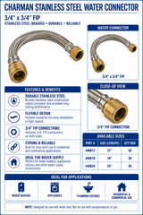 Charman Stainless Steel Water Connector - 3/4" x 3/4" FIP - Spec Sheet