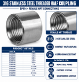 316 Stainless Steel 150# Threaded Half Coupling - SP114 Spec Sheet