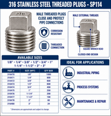 316 Stainless Steel 150# Threaded Square Head Solid Plug - SP114 Spec Sheet