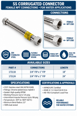 Stainless Corrugated Connector - 3/4" FIP x 1" FIP Spec Sheet