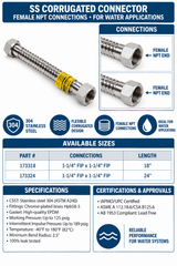 Stainless Corrugated Connector - 1-1/4" FIP x 1-1/4" FIP Spec Sheet