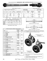 Wrench Diagram