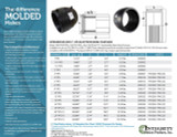 IPS Electrofusion Coupling Catalog Page