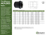 HDPE SDR 11 DIPS MJ Adapters