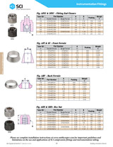 ASC Instrumentation Catalog Page