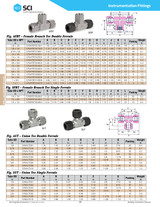 ASC Instrumentation Catalog Page