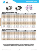 ASC Instrumentation Catalog Page