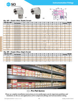 ASC Instrumentation Catalog Page