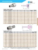 ASC Instrumentation Catalog Page