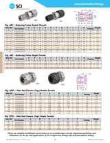 ASC Instrumentation Catalog Page