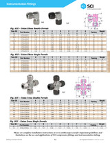 ASC Instrumentation Catalog Page