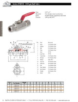 316 Stainless 1000 WOG Instrumentation Tube Ends Ball Valve - Series S76BVH