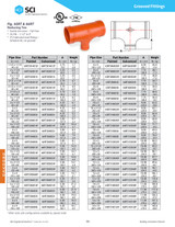 Cooplok Grooved Reducing Tee Catalog Page