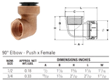 Nibco® P607-3 Wrot Racer® 90 Degree Elbow Dimensions