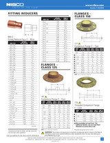 Nibco Catalog Page