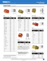 Nibco Copper Catalog
