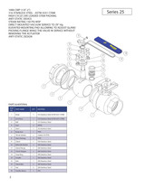 Series 25 Direct Mount SS Ball Valve Data Sheet