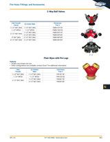 Dixon Catalog Page 863