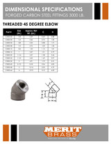 Merit Brass Forged Steel C3502 Dimensions