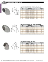 Sch10 304 Weld 45 ASC Dimensions