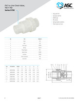 Series CV40 & CV50 PVC In-Line Check Valve Data Sheet