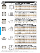 Sanitary Long Plain Bevel Seat Ferrule Clamp End Dimensions