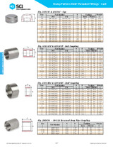 Stainless Steel Half Coupling Dimensions