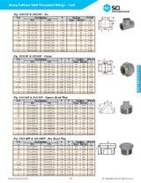 Stainless Steel Union Dimensions
