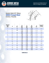 3000# Forged Steel 45 Elbows Dimensions