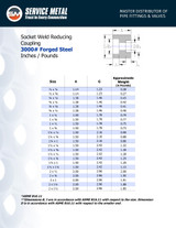 3000# Forged Steel Socket Weld Reducing Coupling Data Sheet Pg. 1