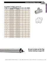 Schedule 40 304 SS Weld Reducing Tee Dimensions