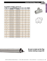 Schedule 40 3 SS Weld Reducing Tee Dimensions