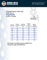 3000# Forged Steel Square Head Threaded Plug Data Sheet