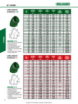 Weldbend Long Radius 45° Elbow Catalog Dimensions