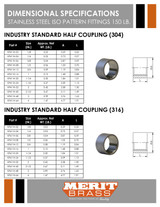 150# Stainless Steel Industry Pattern Half Coupling Cut Sheet