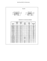 Stainless Steel Hex Bushings MSS SP114 Dimensions